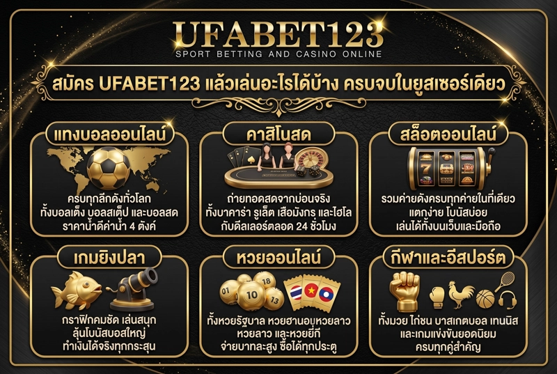 สมัคร-UFABET123-แล้วเล่นอะไรได้บ้าง